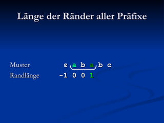 Länge der Ränder aller Präfixe Muster   ε   a  b  a  b c Randlänge -1 0 0  1 