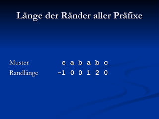 Länge der Ränder aller Präfixe Muster   ε  a b a b c Randlänge -1 0 0 1 2 0 