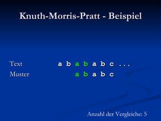 Knuth-Morris-Pratt - Beispiel Text a b  a b  a b c ... Muster   a b  a b c Anzahl der Vergleiche: 5 