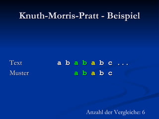 Knuth-Morris-Pratt - Beispiel Text a b  a b   a  b c ... Muster   a b  a  b c Anzahl der Vergleiche: 6 
