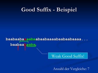 Good Suffix - Beispiel baabaaba a aaba abaabaaaabaabaabaaaa... baabaa b aaba Anzahl der Vergleiche: 7 Weak Good Suffix! 