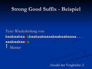 Strong Good Suffix - Beispiel Text: Wiederholung von baabaabaa a a baabaabaaaabaabaabaaaa... aaabaabaa b a Muster Anzahl der Vergleiche: 2 