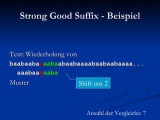 Strong Good Suffix - Beispiel Text: Wiederholung von baabaaba a aaba abaabaaaabaabaabaaaa... aaabaa b aaba Muster Anzahl der Vergleiche: 7 Shift um 2 