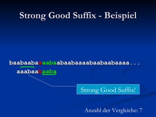 Strong Good Suffix - Beispiel baabaaba a aaba abaabaaaabaabaabaaaa... aaabaa b aaba Anzahl der Vergleiche: 7 Strong Good Suffix! 