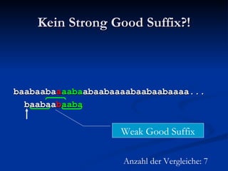 Kein Strong Good Suffix?! baabaaba a aaba abaabaaaabaabaabaaaa... baabaa b aaba Anzahl der Vergleiche: 7 Weak Good Suffix 