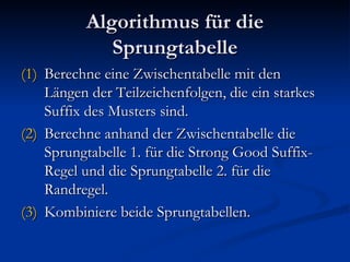 Algorithmus für die Sprungtabelle Berechne eine Zwischentabelle mit den Längen der Teilzeichenfolgen, die ein starkes Suffix des Musters sind. Berechne anhand der Zwischentabelle die Sprungtabelle 1. für die Strong Good Suffix-Regel und die Sprungtabelle 2. für die Randregel. Kombiniere beide Sprungtabellen. 