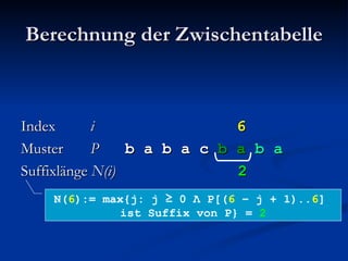 Berechnung der Zwischentabelle Index i   6   Muster  P b a b a c  b a  b a Suffixlänge  N(i)   2 N( 6 ):= max{j: j  ≥ 0  Λ  P[( 6  – j + 1).. 6 ]  ist Suffix von P} =  2 