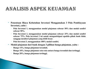  Penentuan Biaya Kebutuhan Investasi Menggunakan 3 Pola Pembiayaan
Investasi, yaitu :
◦ Pola Investasi 1, menggunakan modal pinjaman sebesar 50% dan modal sendiri
sebesar 50%.
◦ Pola Investasi 2, menggunakan modal pinjaman sebesar 25% dan modal sendiri
sebesar 75%. Pola investasi 2 ini untuk mengantisipasi apabila pihak bank tidak
sanggup memberi pinjaman yang lebih besar.
◦ Pola Investasi 3, menggunakan 100% modal sendiri.
 Modal pinjaman dari bank dengan 3 pilihan bunga pinjaman, yaitu :
◦ Bunga 14%, bunga pinjaman terendah.
◦ Bunga 18%, bunga pinjaman rata-rata antara bunga terendah dan tertinggi.
◦ Bunga 20%, bunga pinjaman tertinggi.
 