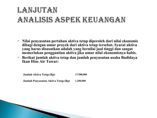  Nilai penyusutan pertahun aktiva tetap diperoleh dari nilai ekonomis
dibagi dengan umur proyek dari aktiva tetap tersebut. Syarat aktiva
yang harus disusutkan adalah yang bernilai jual tinggi dan sangat
memerlukan penggantian aktiva jika umur nilai ekonomisnya habis.
 Berikut jumlah aktiva tetap dan jumlah penyusutan usaha Budidaya
Ikan Hias Air Tawar:
Jumlah Aktiva Tetap (Rp) 17,980,000
Jumlah Penyusutan Aktiva Tetap (Rp) 1,200,000
 