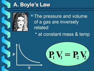 Boyle and Charles' Law Problem Solving PPT | PPTX