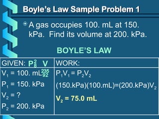 Boyle and Charles' Law Problem Solving PPT | PPTX