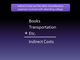 Books
Transportation
Etc.+
Indirect Costs
Indirect Costs are the other miscellaneous
expenses involved with attending college.
 