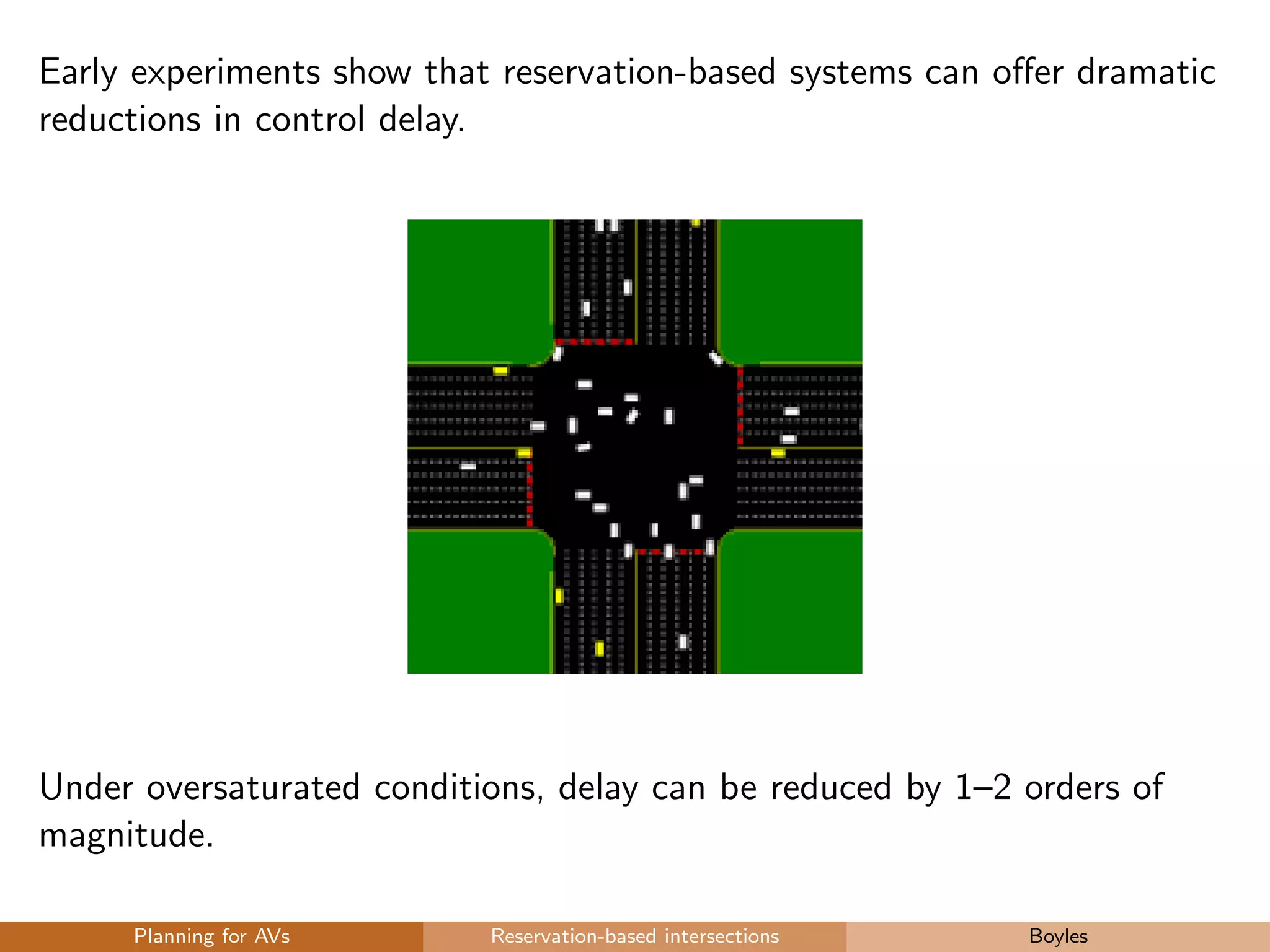 Early experiments show that reservation-based systems can oﬀer dramatic
reductions in control delay.
Under oversaturated conditions, delay can be reduced by 1–2 orders of
magnitude.
Planning for AVs Reservation-based intersections Boyles
 