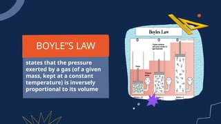 Boyle's Law and Practical Applications.pptx