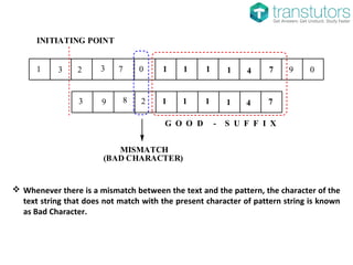 Boyre Moore Algorithm | Computer Science | PPT