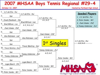 Boys Regional Tennis Tournament Results