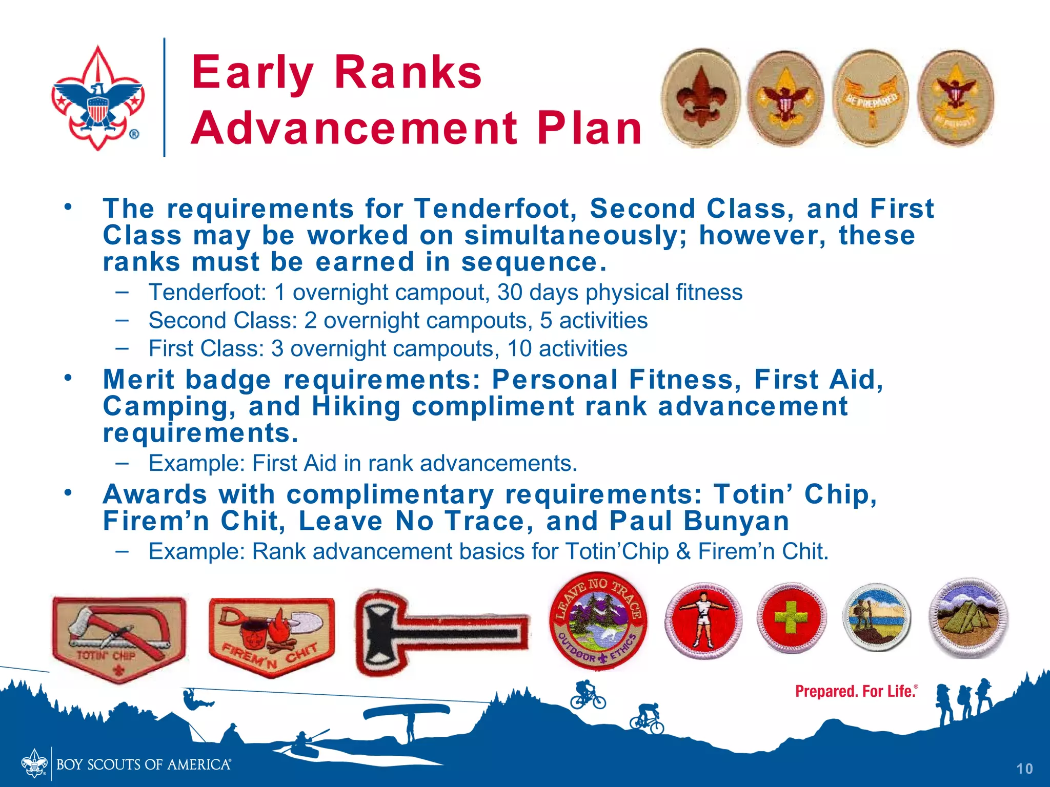 Early Ranks
           Advancement Plan
•   The requirements for Tenderfoot, Second Class, and First
    Class may be worked on simultaneously; however, these
    ranks must be earned in sequence.
    – Tenderfoot: 1 overnight campout, 30 days physical fitness
    – Second Class: 2 overnight campouts, 5 activities
    – First Class: 3 overnight campouts, 10 activities
•   Merit badge requirements: Personal Fitness, First Aid,
    Camping, and Hiking compliment rank advancement
    requirements.
    – Example: First Aid in rank advancements.
•   Awards with complimentary requirements: Totin’ Chip,
    Firem’n Chit, Leave No Trace, and Paul Bunyan
    – Example: Rank advancement basics for Totin’Chip & Firem’n Chit.




                                                                        10
 