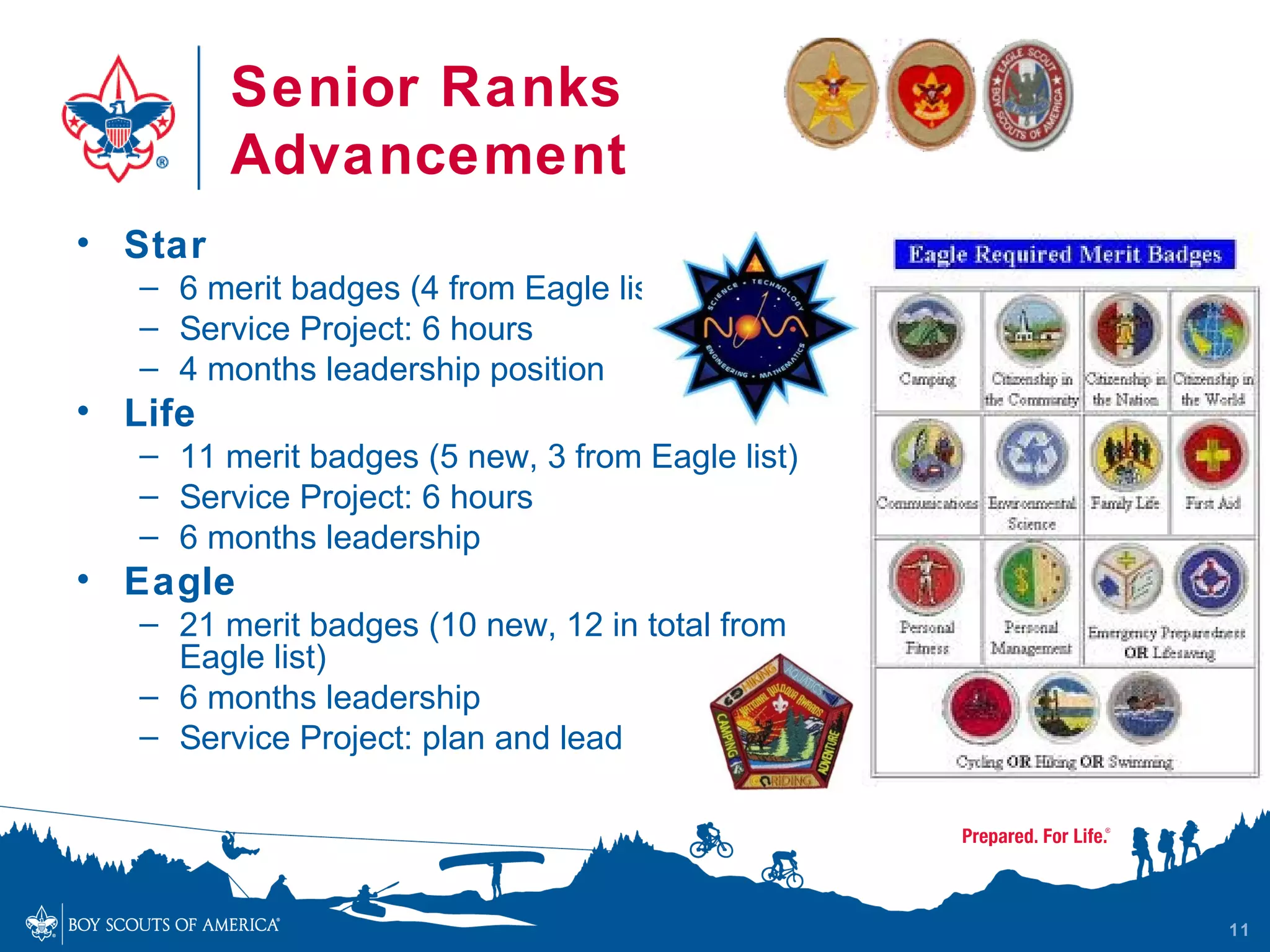 Senior Ranks
         Advancement
• Star
   – 6 merit badges (4 from Eagle list)
   – Service Project: 6 hours
   – 4 months leadership position
• Life
   – 11 merit badges (5 new, 3 from Eagle list)
   – Service Project: 6 hours
   – 6 months leadership
• Eagle
   – 21 merit badges (10 new, 12 in total from
     Eagle list)
   – 6 months leadership
   – Service Project: plan and lead




                                                  11
 