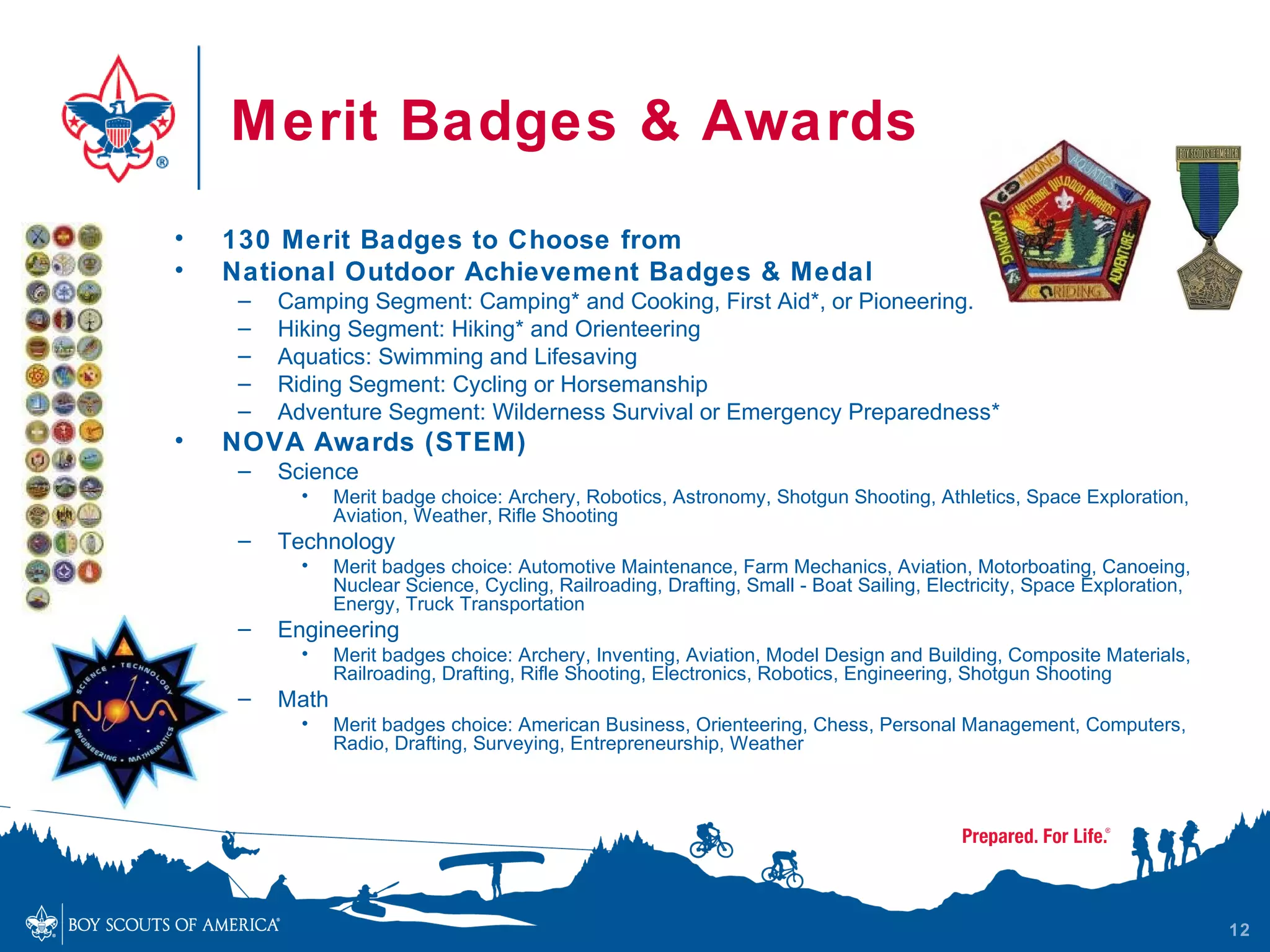 Merit Badges & Awards
•   130 Merit Badges to Choose from
•   National Outdoor Achievement Badges & Medal
     –   Camping Segment: Camping* and Cooking, First Aid*, or Pioneering.
     –   Hiking Segment: Hiking* and Orienteering
     –   Aquatics: Swimming and Lifesaving
     –   Riding Segment: Cycling or Horsemanship
     –   Adventure Segment: Wilderness Survival or Emergency Preparedness*
•   NOVA Awards (STEM)
     –   Science
           •    Merit badge choice: Archery, Robotics, Astronomy, Shotgun Shooting, Athletics, Space Exploration,
                Aviation, Weather, Rifle Shooting
     –   Technology
           •    Merit badges choice: Automotive Maintenance, Farm Mechanics, Aviation, Motorboating, Canoeing,
                Nuclear Science, Cycling, Railroading, Drafting, Small - Boat Sailing, Electricity, Space Exploration,
                Energy, Truck Transportation
     –   Engineering
           •    Merit badges choice: Archery, Inventing, Aviation, Model Design and Building, Composite Materials,
                Railroading, Drafting, Rifle Shooting, Electronics, Robotics, Engineering, Shotgun Shooting
     –   Math
           •    Merit badges choice: American Business, Orienteering, Chess, Personal Management, Computers,
                Radio, Drafting, Surveying, Entrepreneurship, Weather




                                                                                                                         12
 