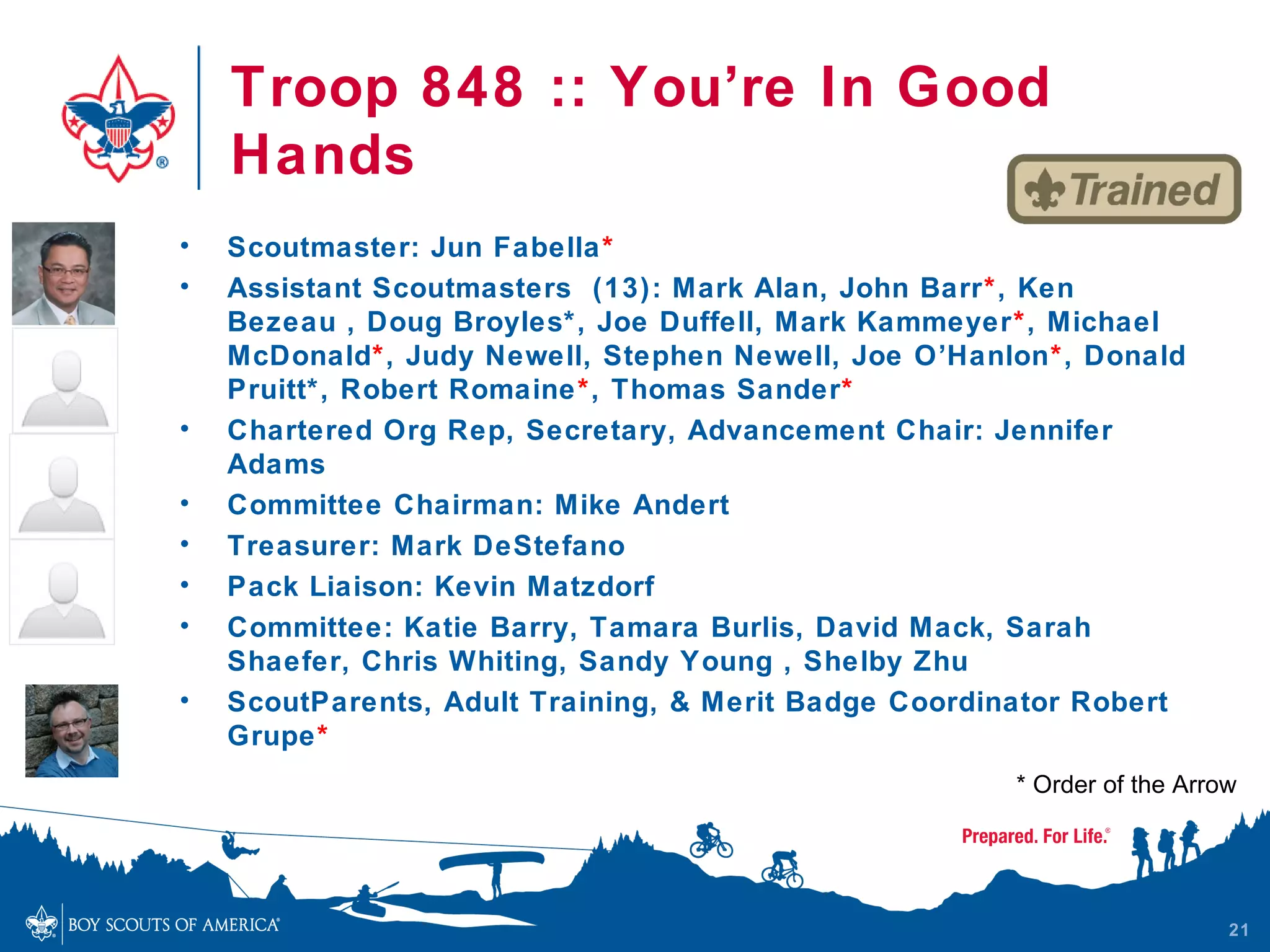 Troop 848 :: You’re In Good
    Hands
•   Scoutmaster: Jun Fabella*
•   Assistant Scoutmasters (13): Mark Alan, John Barr*, Ken
    Bezeau , Doug Broyles*, Joe Duffell, Mark Kammeyer*, Michael
    McDonald*, Judy Newell, Stephen Newell, Joe O’Hanlon*, Donald
    Pruitt*, Robert Romaine*, Thomas Sander*
•   Chartered Org Rep, Secretary, Advancement Chair: Jennifer
    Adams
•   Committee Chairman: Mike Andert
•   Treasurer: Mark DeStefano
•   Pack Liaison: Kevin Matzdorf
•   Committee: Katie Barry, Tamara Burlis, David Mack, Sarah
    Shaefer, Chris Whiting, Sandy Young , Shelby Zhu
•   ScoutParents, Adult Training, & Merit Badge Coordinator Robert
    Grupe*
                                                       * Order of the Arrow




                                                                          21
 