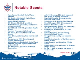 Notable Scouts
•   Hank Aaron, Baseball Hall of Fame           •   John F. Kennedy, 35th U.S. president,
    member                                          first Scout to become president
•   Bill Bradley, Basketball Hall of Fame       •   Branford Marsalis, Grammy-winning
    member (Eagle Scout)                            musician (Life Scout)
•   Jimmy Buffet, musician                      •   Sam Nunn, U.S. senator from Georgia
•   Bill Clinton, 42nd U.S. president           •   Ronald Reagan, 40th U.S. president
•   Walter Cronkite, journalist, anchorman      •   Richard Roundtree, actor
    and commentator                             •   Donald Rumsfeld, former U.S. secretary
•   Gerald Ford, 38th U.S. president (Eagle         of defense (Eagle Scout)
    Scout)                                      •   Nolan Ryan, Baseball Hall of Fame
•   Harrison Ford, actor (Life Scout)               member
•   Bill Gates, founder of M icrosoft (Life     •   Steven Spielberg, Oscar-winning
    Scout)                                          filmmaker (Eagle Scout)
•   John Glenn, astronaut, first man to orbit   •   George Strait, country and western
    Earth                                           singer
•   Dan Janssen, 1994 Olympic speed             •   Sam Walton, founder of Wal-Mart stores
    skating gold medalist                           (Eagle Scout)
•   Michael Jordan, Basketball Hall of Fame     •   Steve Fossett, world explorer (Eagle
    member, two-time Olympic basketball             Scout)
    gold medalist                               •   Robert Gates, U.S. secretary of defense
•   Bill Marriott Jr., president of M arriott       (Eagle Scout)
    Corporation                                 •   Of the 12 men to walk on the moon, 11
                                                    were Scouts.




                                                                                              8
 