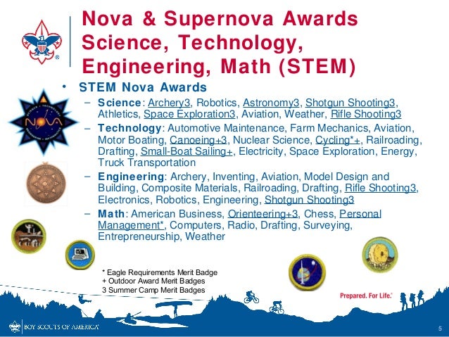Boy Scouts STEM Nova Awards