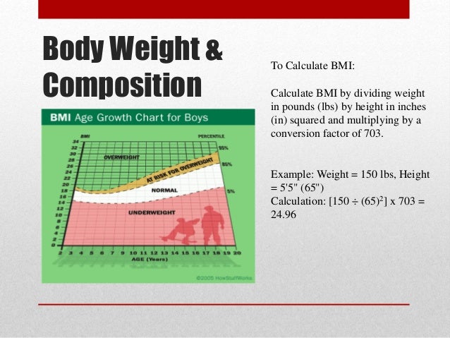 haywood fitness presentation for eagle scouts personal fitness meri personal fitness merit badge
