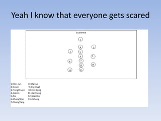 Yeah I know that everyone gets scared