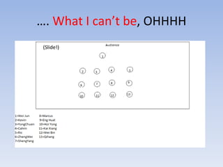 …. What I can’t be, OHHHH(Slide!)