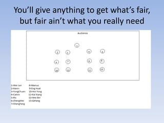 You’ll give anything to get what’s fair, but fair ain’t what you really need