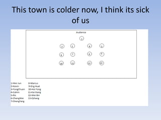 This town is colder now, I think its sick of us