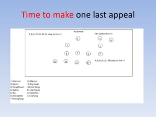 Time to make one last appeal