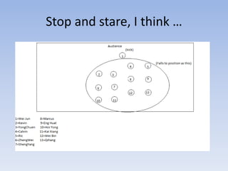 Stop and stare, I think …