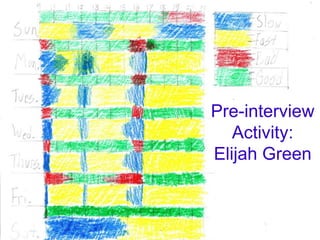 Pre-interview
   Activity:
Elijah Green
 