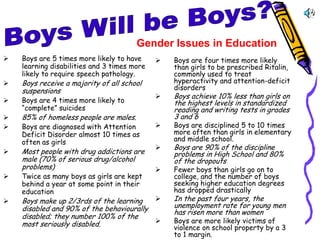 Gender Issues in Education
   Boys are 5 times more likely to have        Boys are four times more likely
    learning disabilities and 3 times more       than girls to be prescribed Ritalin,
    likely to require speech pathology.          commonly used to treat
   Boys receive a majority of all school        hyperactivity and attention-deficit
    suspensions                                  disorders
                                                Boys achieve 10% less than girls on
   Boys are 4 times more likely to              the highest levels in standardized
    “complete” suicides                          reading and writing tests in grades
   85% of homeless people are males.            3 and 6
   Boys are diagnosed with Attention           Boys are disciplined 5 to 10 times
    Deficit Disorder almost 10 times as          more often than girls in elementary
    often as girls                               and middle school.
                                                Boys are 90% of the discipline
   Most people with drug addictions are         problems in High School and 80%
    male (70% of serious drug/alcohol            of the dropouts
    problems)                                   Fewer boys than girls go on to
   Twice as many boys as girls are kept         college, and the number of boys
    behind a year at some point in their         seeking higher education degrees
    education                                    has dropped drastically
   Boys make up 2/3rds of the learning         In the past four years, the
    disabled and 90% of the behaviourally        unemployment rate for young men
                                                 has risen more than women
    disabled; they number 100% of the
    most seriously disabled.                    Boys are more likely victims of
                                                 violence on school property by a 3
                                                 to 1 margin.
 