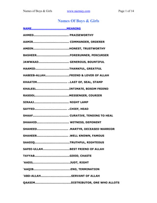 Names of Boys & Girls                 www.nazmay.com                     Page 1 of 14


                              Names Of Boys & Girls
NAME......................................MEANING

AHMED...................................... PRAISEWORTHY

AAMIR....................................... COMMANDER, ORDERER

AMEEN.......................................HONEST, TRUSTWORTHY

BASHEER....................................FORERUNNER, PERCURSER

JAWWAAD................................. GENEROUS, BOUNTIFUL

HAAMID.....................................THANKFUL, GREATFUL

HABEEB-ALLAH..........................FRIEND & LOVER OF ALLAH

KHAATIM................................. ..LAST OF, SEAL, STAMP

KHALEEL....................................INTIMATE, BOSOM FRIEND

RASOOL.....................................MESSENGER, COURIER

SIRAAJ...................................... NIGHT LAMP

SAYYED................................... ..CHIEF, HEAD

SHAAF....................................... CURATIVE, TENDING TO HEAL

SHAAHID................................... WITNESS, DEPONENT

SHAHEED.................................. .MARTYR, DECEASED WARRIOR

SHAHEER.................................. .WELL KNOWN, FAMOUS

SAADIQ......................................TRUTHFUL, RIGHTEOUS

SAFEE-ULLAH.............................BEST FRIEND OF ALLAH

TAYYAB......................................GOOD, CHASTE

'AADIL........................................JUDT, RIGHT

'AAQIB........................................END, TERMINATION

'ABD-ALLAH.................................SERVANT OF ALLAH

QAASIM.......................................DISTRIBUTOR, ONE WHO ALLOTS
 