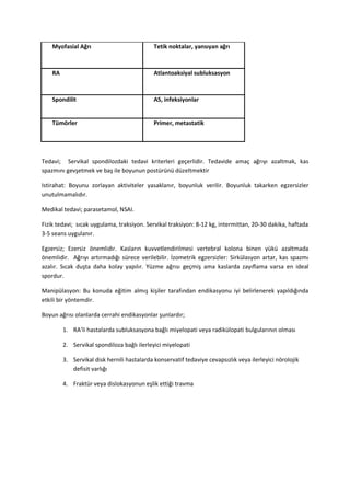 Myofasial Ağrı                           Tetik noktalar, yansıyan ağrı



    RA                                       Atlantoaksiyal subluksasyon



    Spondilit                                AS, infeksiyonlar


    Tümörler                                 Primer, metastatik




Tedavi; Servikal spondilozdaki tedavi kriterleri geçerlidir. Tedavide amaç ağrıyı azaltmak, kas
spazmını gevşetmek ve baş ile boyunun postürünü düzeltmektir

Istirahat: Boyunu zorlayan aktiviteler yasaklanır, boyunluk verilir. Boyunluk takarken egzersizler
unutulmamalıdır.

Medikal tedavi; parasetamol, NSAI.

Fizik tedavi; sıcak uygulama, traksiyon. Servikal traksiyon: 8-12 kg, intermittan, 20-30 dakika, haftada
3-5 seans uygulanır.

Egzersiz; Ezersiz önemlidir. Kasların kuvvetlendirilmesi vertebral kolona binen yükü azaltmada
önemlidir. Ağrıyı artırmadığı sürece verilebilir. İzometrik egzersizler: Sirkülasyon artar, kas spazmı
azalır. Sıcak duşta daha kolay yapılır. Yüzme ağrısı geçmiş ama kaslarda zayıflama varsa en ideal
spordur.

Manipülasyon: Bu konuda eğitim almış kişiler tarafından endikasyonu iyi belirlenerek yapıldığında
etkili bir yöntemdir.

Boyun ağrısı olanlarda cerrahi endikasyonlar şunlardır;

         1. RA’li hastalarda subluksasyona bağlı miyelopati veya radikülopati bulgularının olması

         2. Servikal spondiloza bağlı ilerleyici miyelopati

         3. Servikal disk hernili hastalarda konservatif tedaviye cevapsızlık veya ilerleyici nörolojik
            defisit varlığı

         4. Fraktür veya dislokasyonun eşlik ettiği travma
 