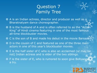 Question 7
Family Tree
 A is an Indian actress, director and producer as well as a
Bharatnatyam dance choreographer.
 B is the husband of A and is often referred to as the “Action
King” of Hindi cinema featuring in one of the most famous
all-time blockbuster movies.
 C is the son of B and made his debut in the movie Barsaat.
 D is the cousin of C and featured as one of the three main
actors in one of this year’s blockbuster movies.
 E is the half sister of C who is also an acclaimed (or may be
not) Indian actress and is elder of the two siblings.
 F is the sister of E, who is rumored to soon give Bollywood
a try.
 