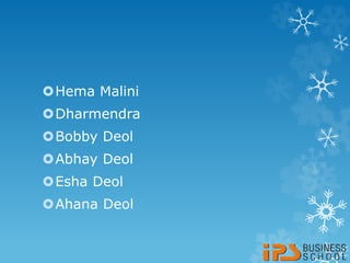 Hema Malini
Dharmendra
Bobby Deol
Abhay Deol
Esha Deol
Ahana Deol
 