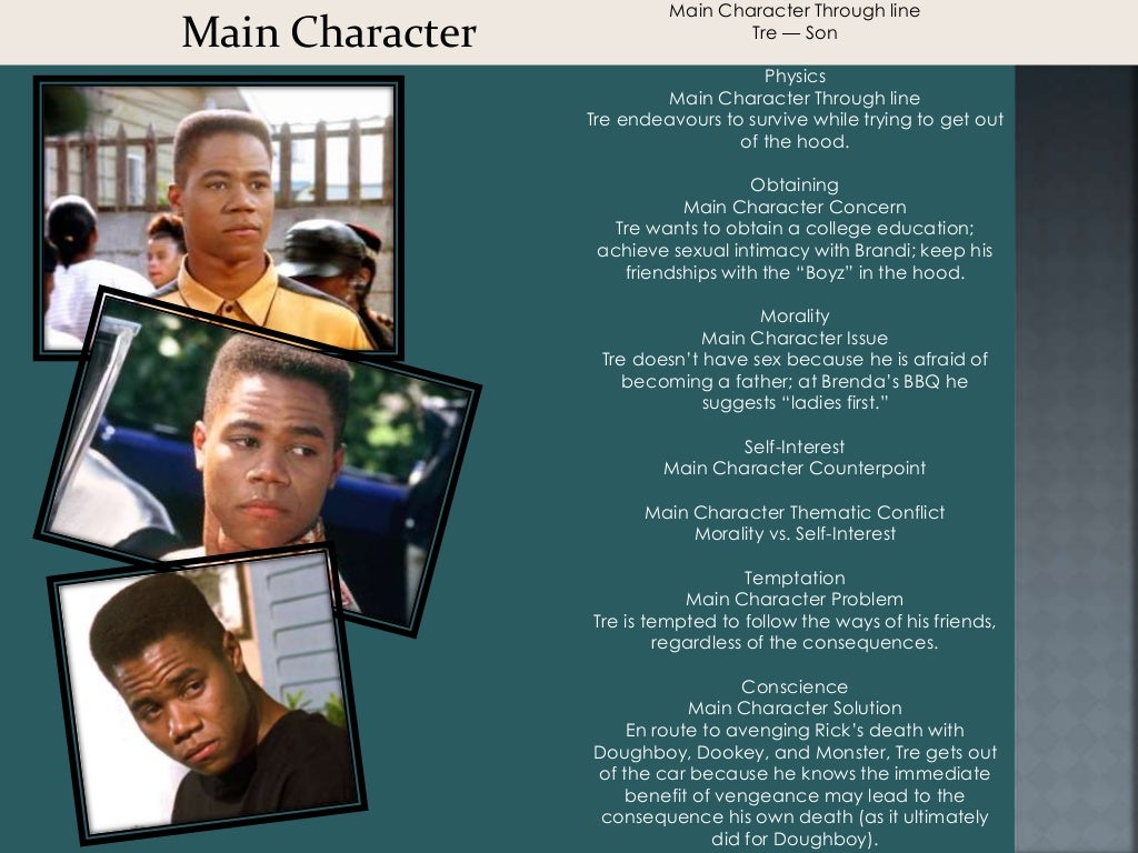 Research proposal picture