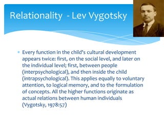 Relationality - Lev Vygotsky


   Every function in the child's cultural development
   appears twice: first, on the social level, and later on
   the individual level; first, between people
   (interpsychological), and then inside the child
   (intrapsychological). This applies equally to voluntary
   attention, to logical memory, and to the formulation
   of concepts. All the higher functions originate as
   actual relations between human individuals
   (Vygotsky, 1978:57)
 