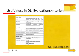 Usefulness in DL: Evaluationskriterien 




                           Fuhr et al., 2001, S. 193
 