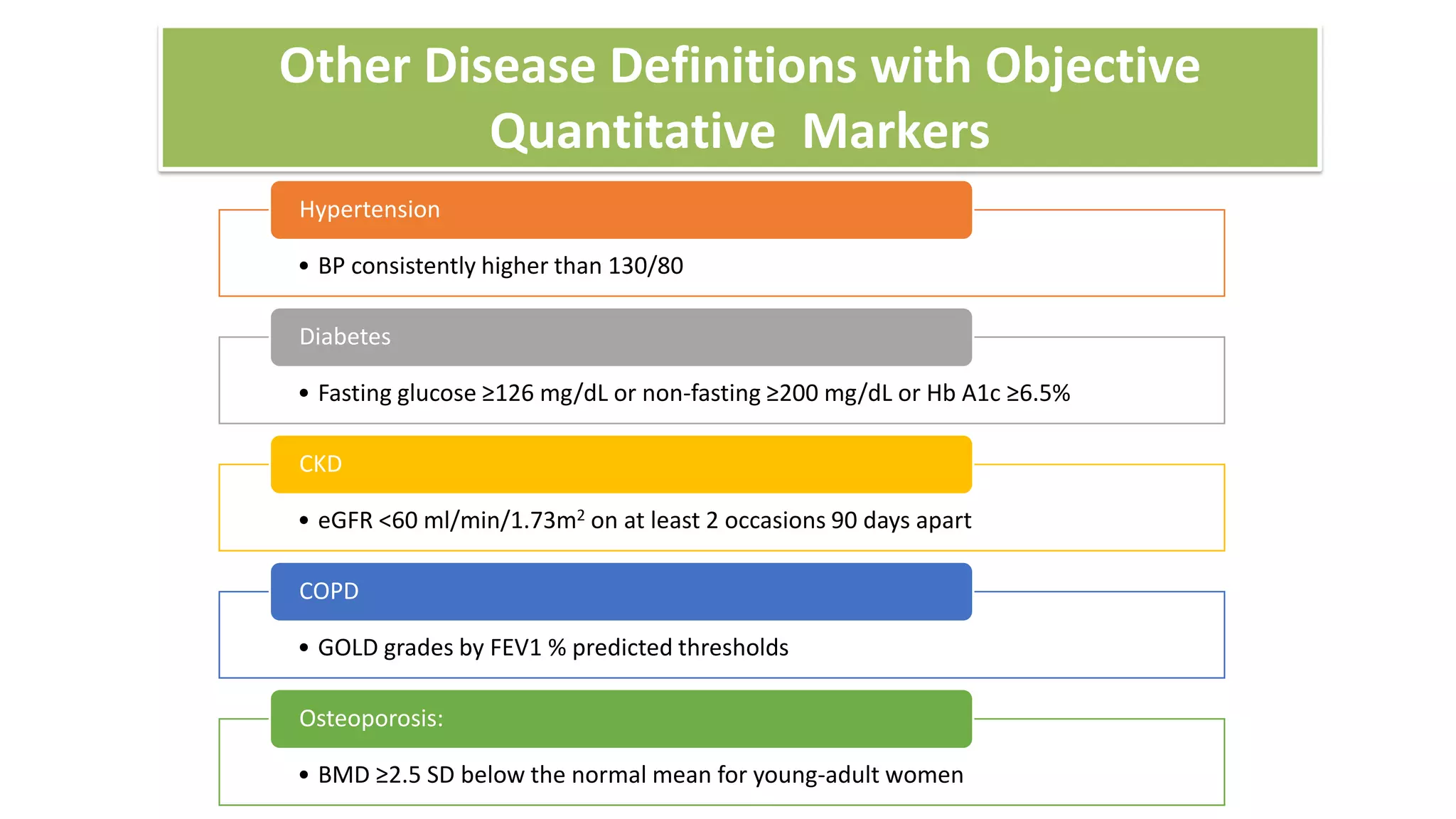 Other Disease Definitions with Objective
Quantitative Markers
• BP consistently higher than 130/80
Hypertension
• Fasting glucose ≥126 mg/dL or non-fasting ≥200 mg/dL or Hb A1c ≥6.5%
Diabetes
• eGFR <60 ml/min/1.73m2 on at least 2 occasions 90 days apart
CKD
• GOLD grades by FEV1 % predicted thresholds
COPD
• BMD ≥2.5 SD below the normal mean for young-adult women
Osteoporosis:
 