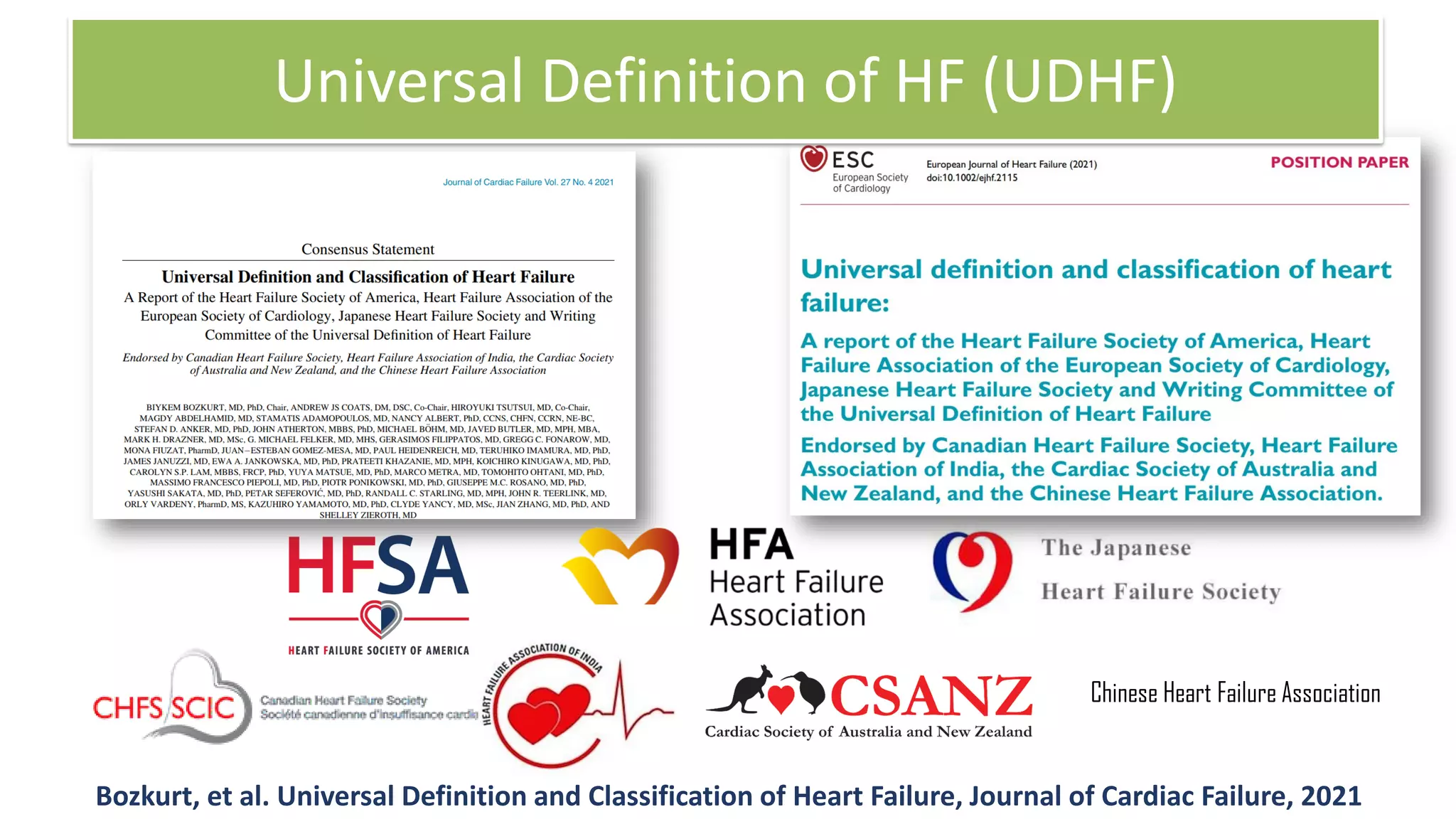 Universal Definition of HF (UDHF)
Chinese Heart Failure Association
Bozkurt, et al. Universal Definition and Classification of Heart Failure, Journal of Cardiac Failure, 2021
 