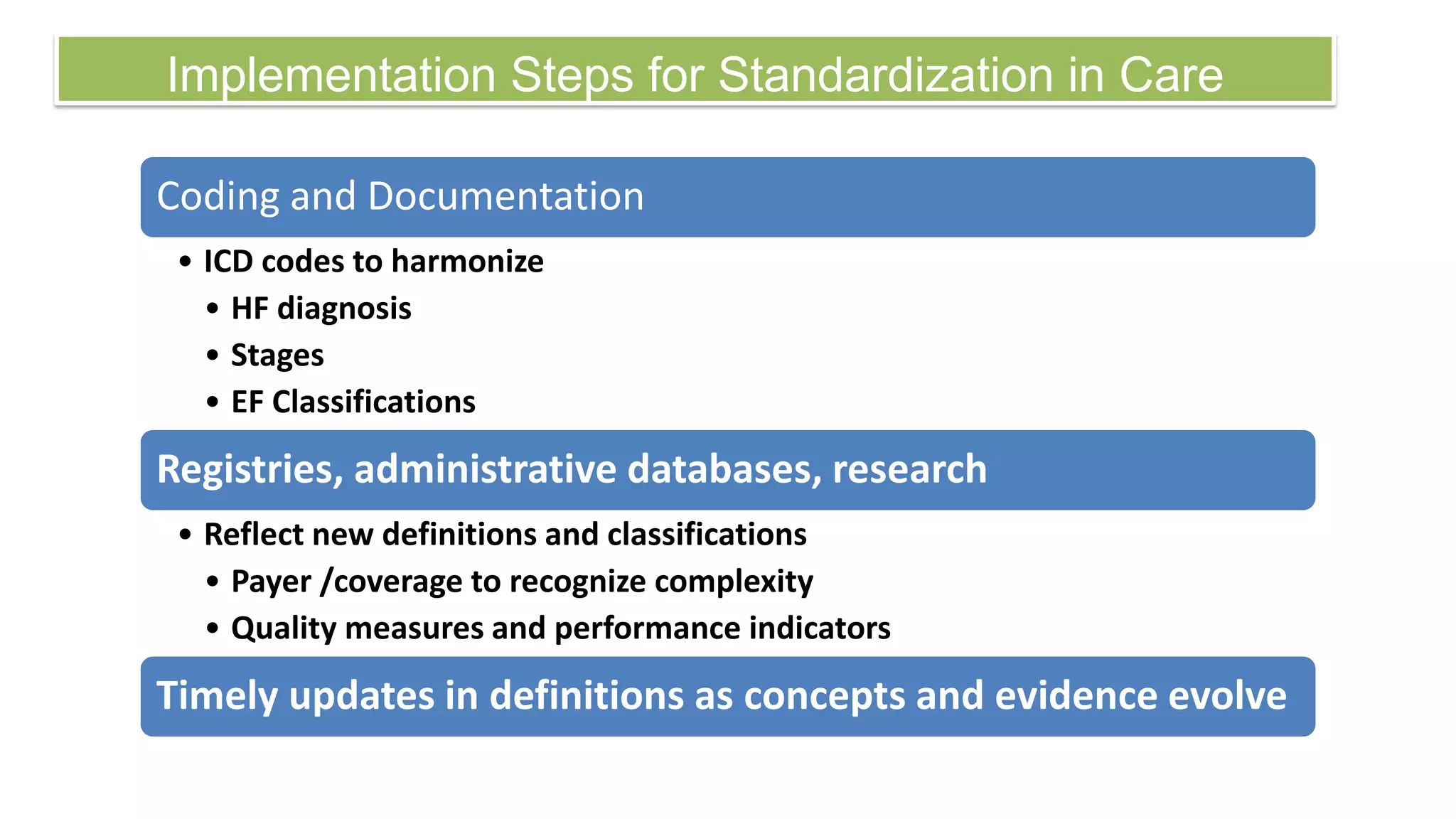 Implementation Steps for Standardization in Care
Coding and Documentation
• ICD codes to harmonize
• HF diagnosis
• Stages
• EF Classifications
Registries, administrative databases, research
• Reflect new definitions and classifications
• Payer /coverage to recognize complexity
• Quality measures and performance indicators
Timely updates in definitions as concepts and evidence evolve
 
