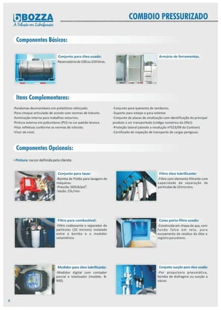 Bozza Comboio Pressurizado