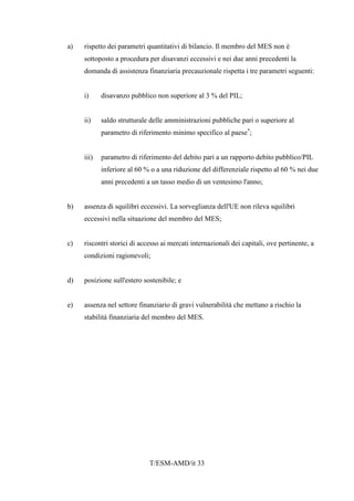 T/ESM-AMD/it 33
a) rispetto dei parametri quantitativi di bilancio. Il membro del MES non è
sottoposto a procedura per disavanzi eccessivi e nei due anni precedenti la
domanda di assistenza finanziaria precauzionale rispetta i tre parametri seguenti:
i) disavanzo pubblico non superiore al 3 % del PIL;
ii) saldo strutturale delle amministrazioni pubbliche pari o superiore al
parametro di riferimento minimo specifico al paese*
;
iii) parametro di riferimento del debito pari a un rapporto debito pubblico/PIL
inferiore al 60 % o a una riduzione del differenziale rispetto al 60 % nei due
anni precedenti a un tasso medio di un ventesimo l'anno;
b) assenza di squilibri eccessivi. La sorveglianza dell'UE non rileva squilibri
eccessivi nella situazione del membro del MES;
c) riscontri storici di accesso ai mercati internazionali dei capitali, ove pertinente, a
condizioni ragionevoli;
d) posizione sull'estero sostenibile; e
e) assenza nel settore finanziario di gravi vulnerabilità che mettano a rischio la
stabilità finanziaria del membro del MES.
 