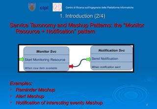 1. Introduction (2/4) Service Taxonomy and Mashup Patterns: the “Monitor Resource + Notification” pattern Examples:  Reminder Mashup Alert Mashup Notification of interesting events Mashup 