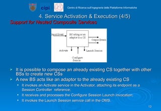 4. Service Activation & Execution (4/5) Support for Nested Composite Services It is possible to compose an already existing CS together with other BSs to create new CSs A new BS acts like an adaptor to the already existing CS It invokes an Activate service in the Activator, attaching its endpoint as a Session Controller  reference; It receives and processes the Configure Session Launch invocation; It invokes the Launch Session service call in the OMS. 