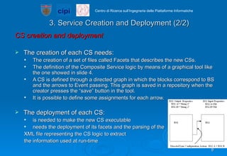 3. Service Creation and Deployment (2/2) CS creation and deployment The creation of each CS needs:  The creation of a set of files called Facets that describes the new CSs. The definition of the Composite Service logic by means of a graphical tool like the one showed in slide 4.  A CS is defined through a directed graph in which the blocks correspond to BS and the arrows to Event passing. This graph is saved in a repository when the creator presses the “save” button in the tool. It is possible to define some assignments for each arrow. The deployment of each CS:  is needed to make the new CS executable needs the deployment of its facets and the parsing of the  XML file representing the CS logic to extract the information used at run-time  